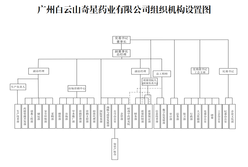 海洋之神·hy590(中国)最新官方网站